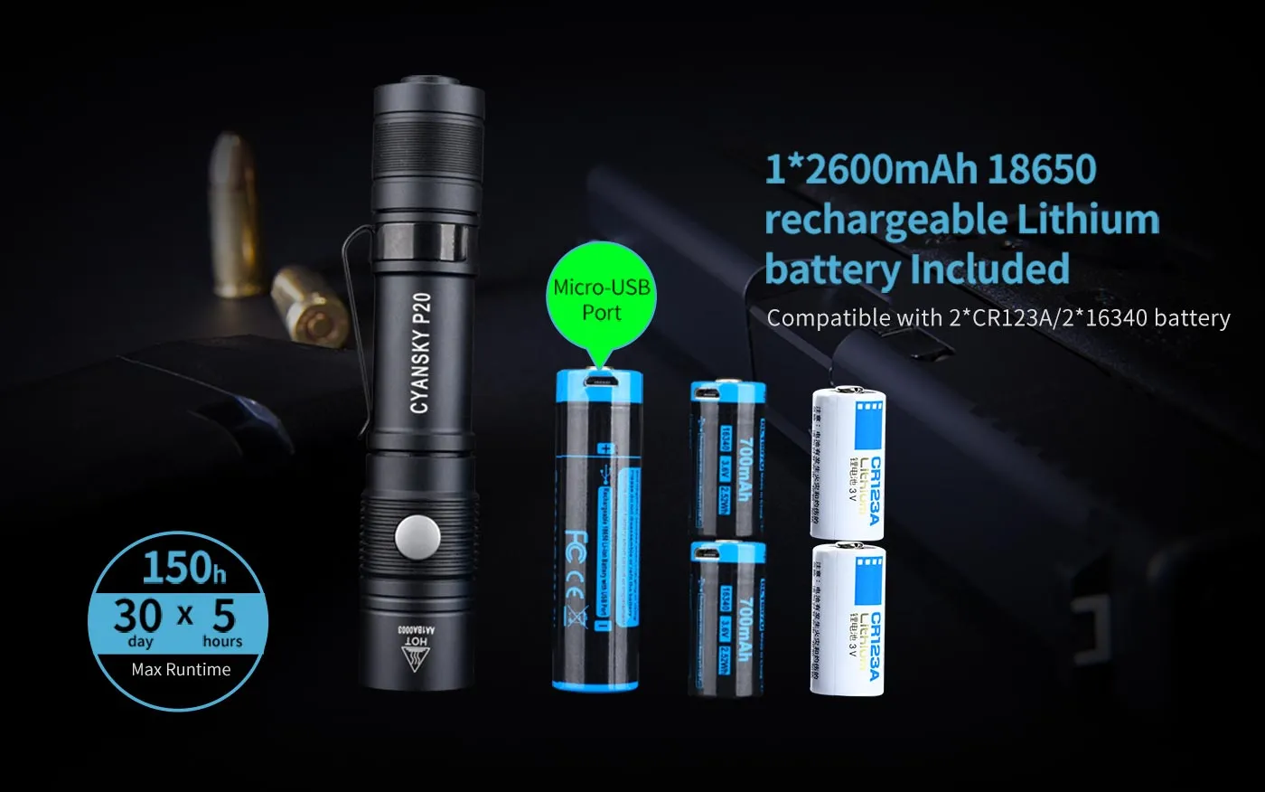 1300 流明手電筒 P20 Practical Outdoor Flashlight (1600 Lumens / 240M)
