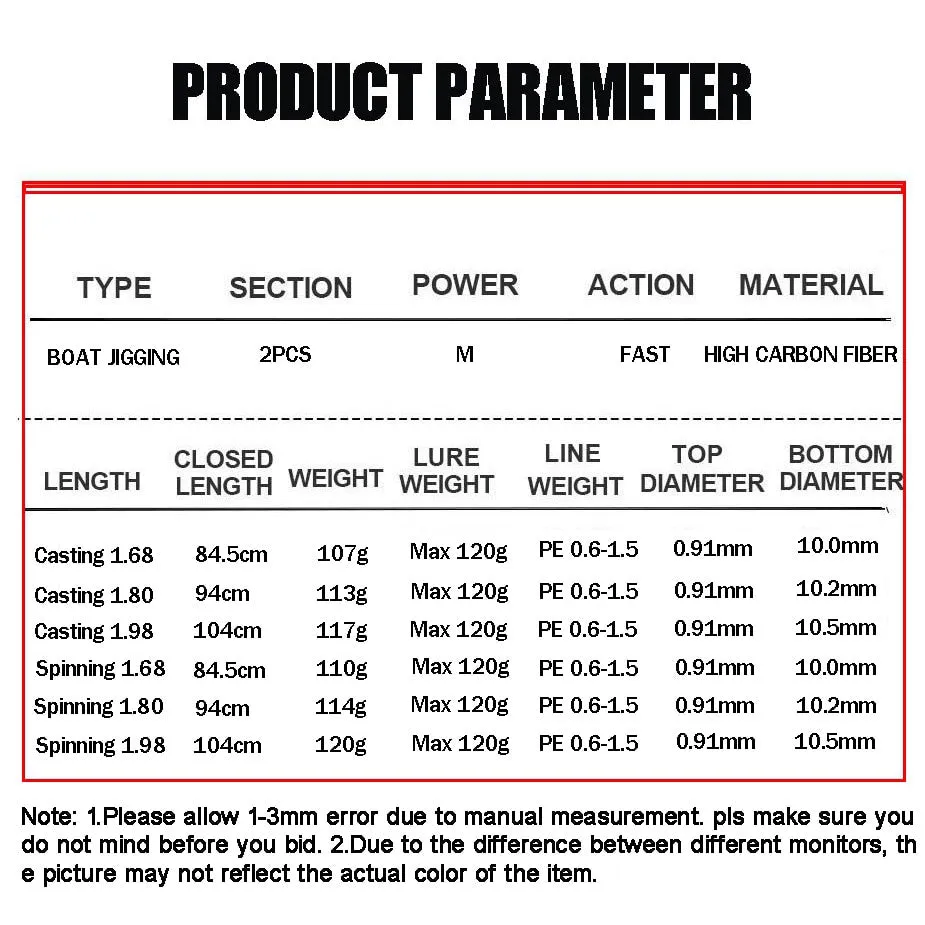 1.68m 1.8m 1.98m Light Jigging Squid Fishing Rod Spinning Lure Max 120g 2 Sections M Titanium Tip