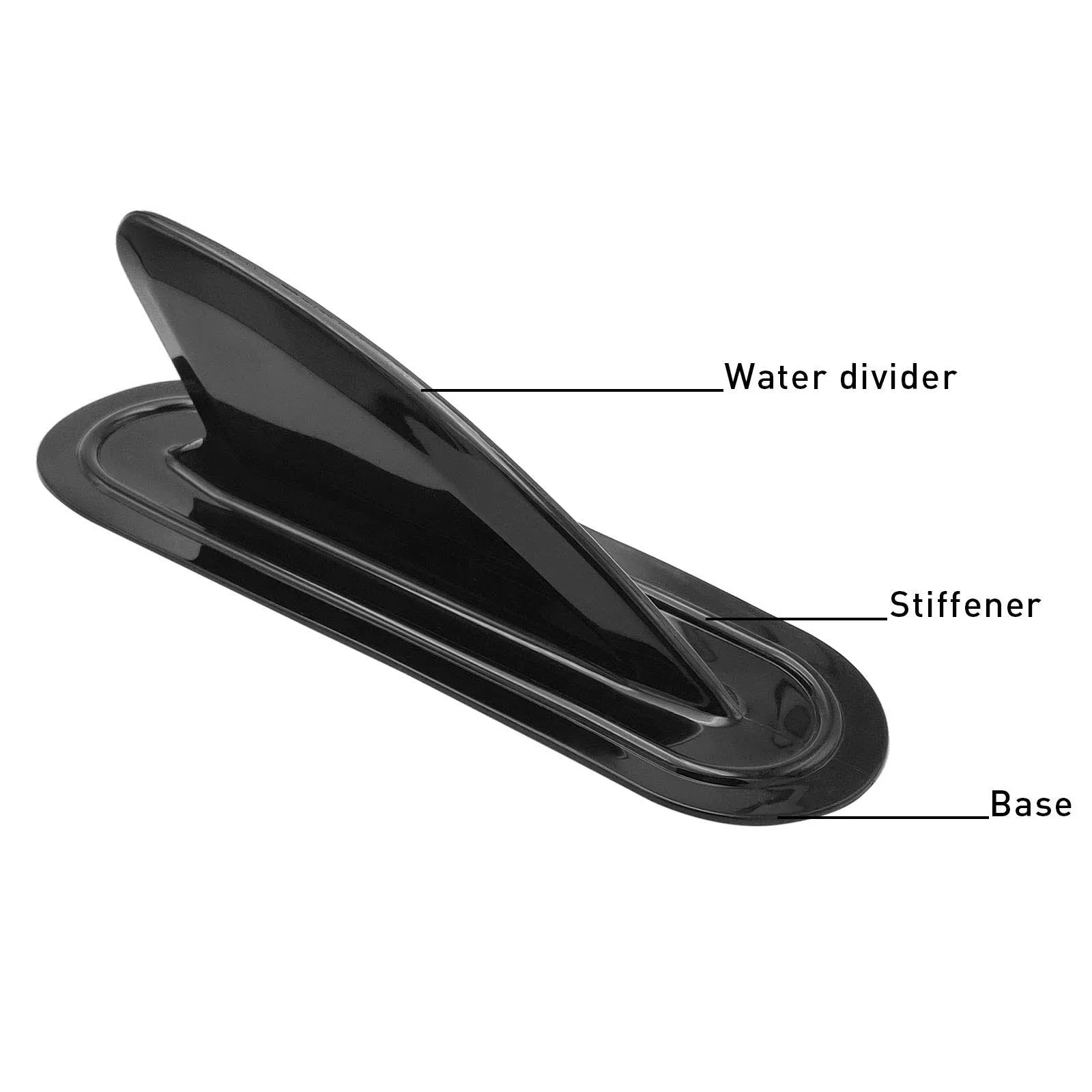 2 Pcs Kayak Skeg Surf Sup Fin Inflatable Boat Shark Fin