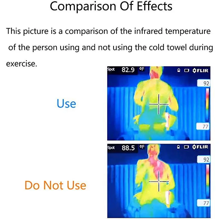 2PCs Microfibre Towel Ice Cooling Towel for Sweat in Gym Workout Sports Travel