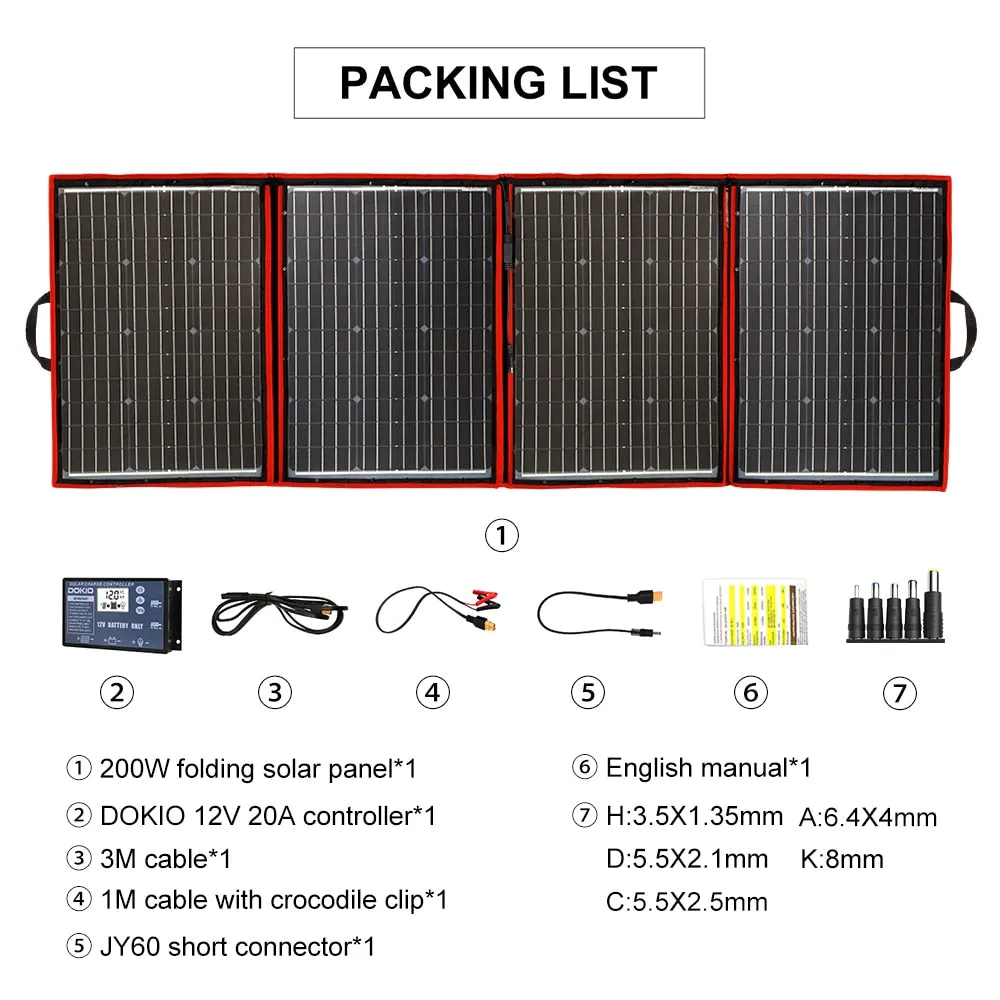 300w Portable Solar Panel with Waterproof Feature