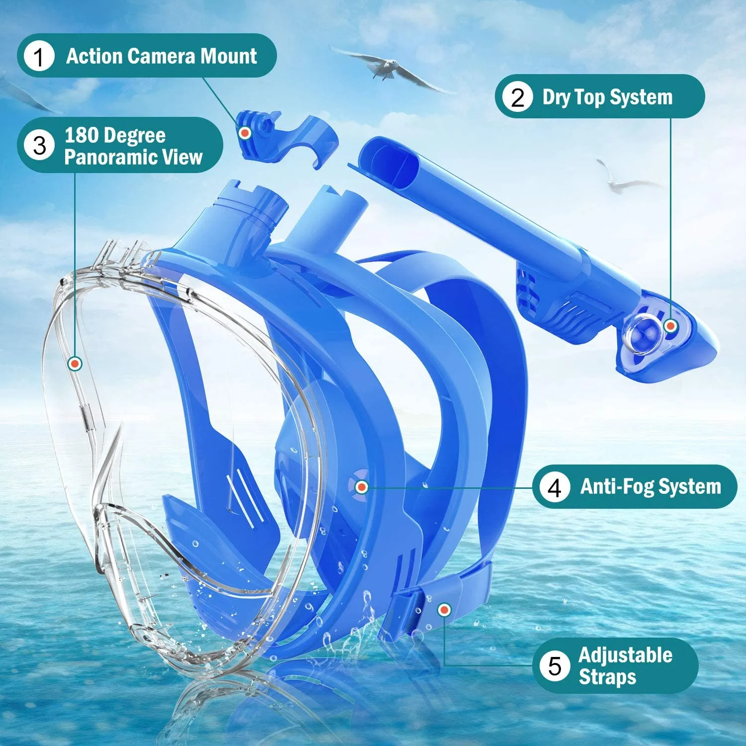 Anti Fog Full Face Safe Snorkeling Respiratory Masks for Adult Kids as a Swimming Equipment