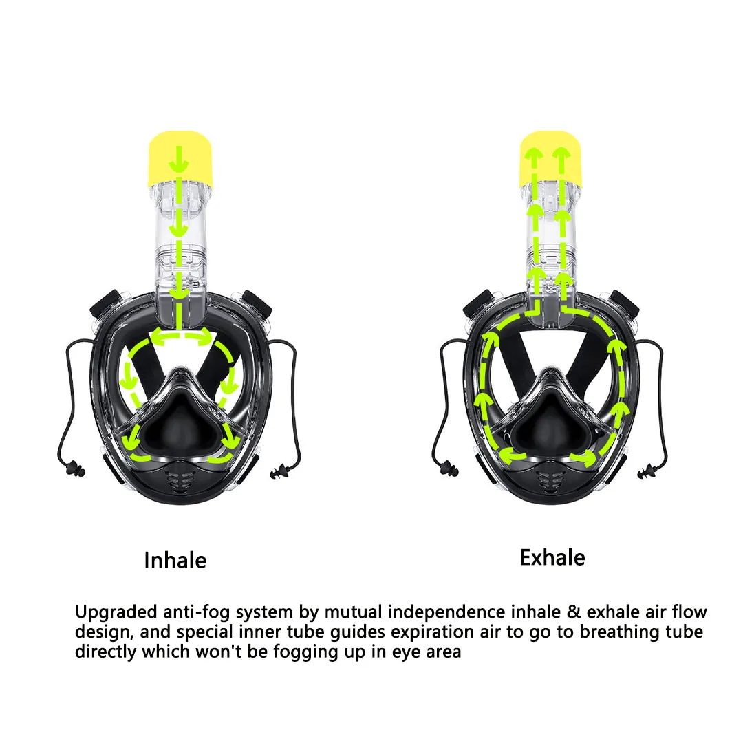 AQUAROBOTMAN 180° Full Face Snorkel Mask for Adult Kids Anti-Fog Anti-Leak Dry Top Set