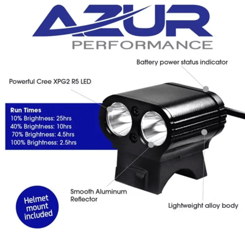 Azur USB Dual Mini 800 Lumens Bike/Scooter Headlight