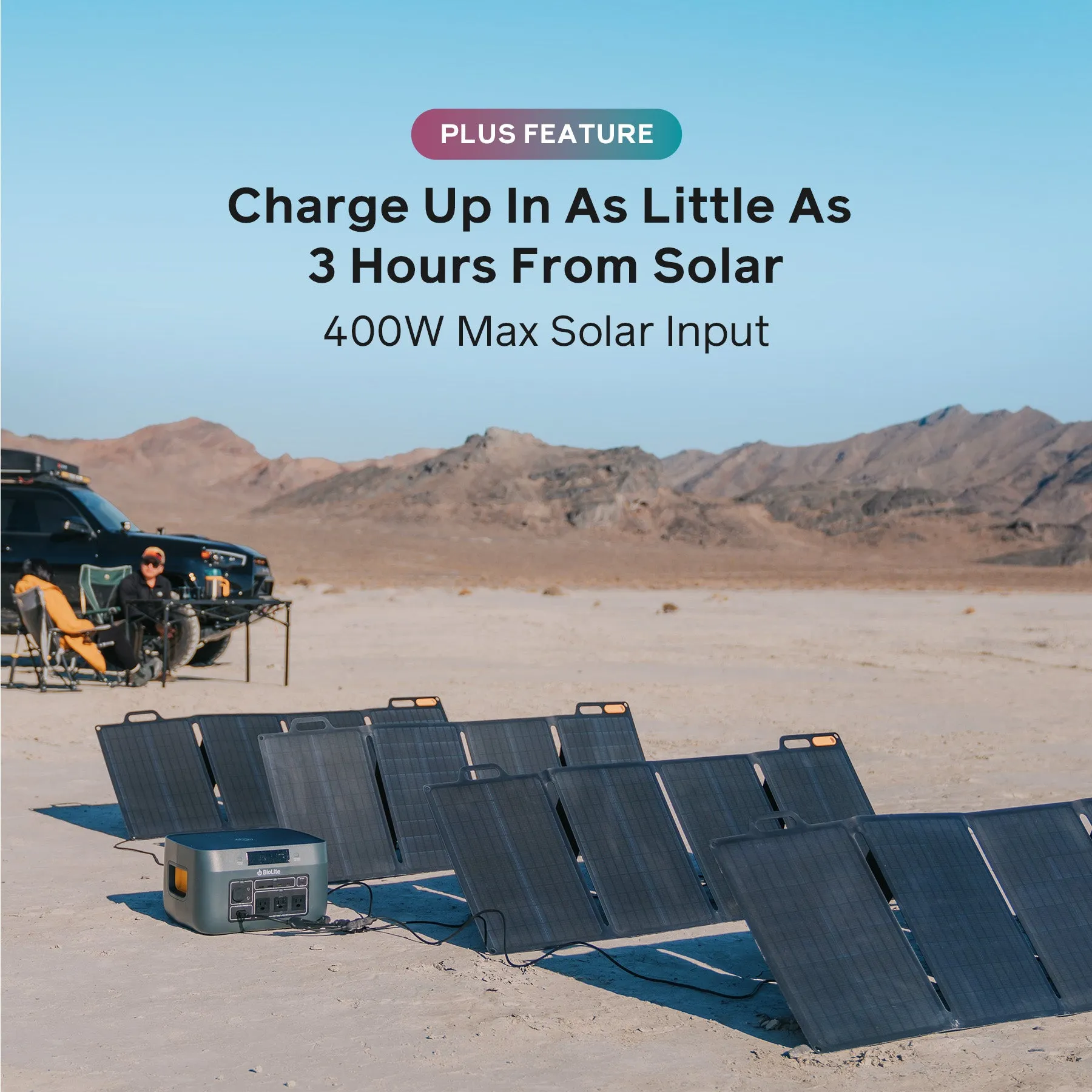 BaseCharge 1500 