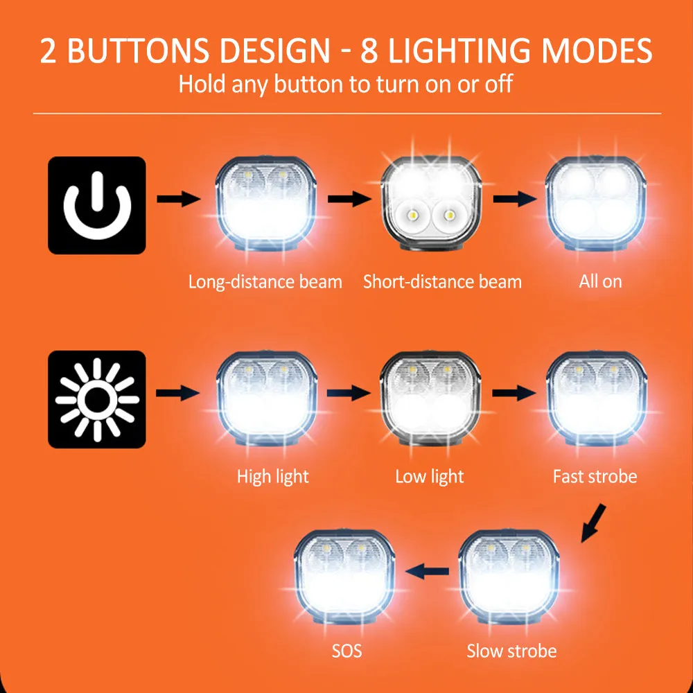Bike Front Light with Horn USB Rechargeable Headlight