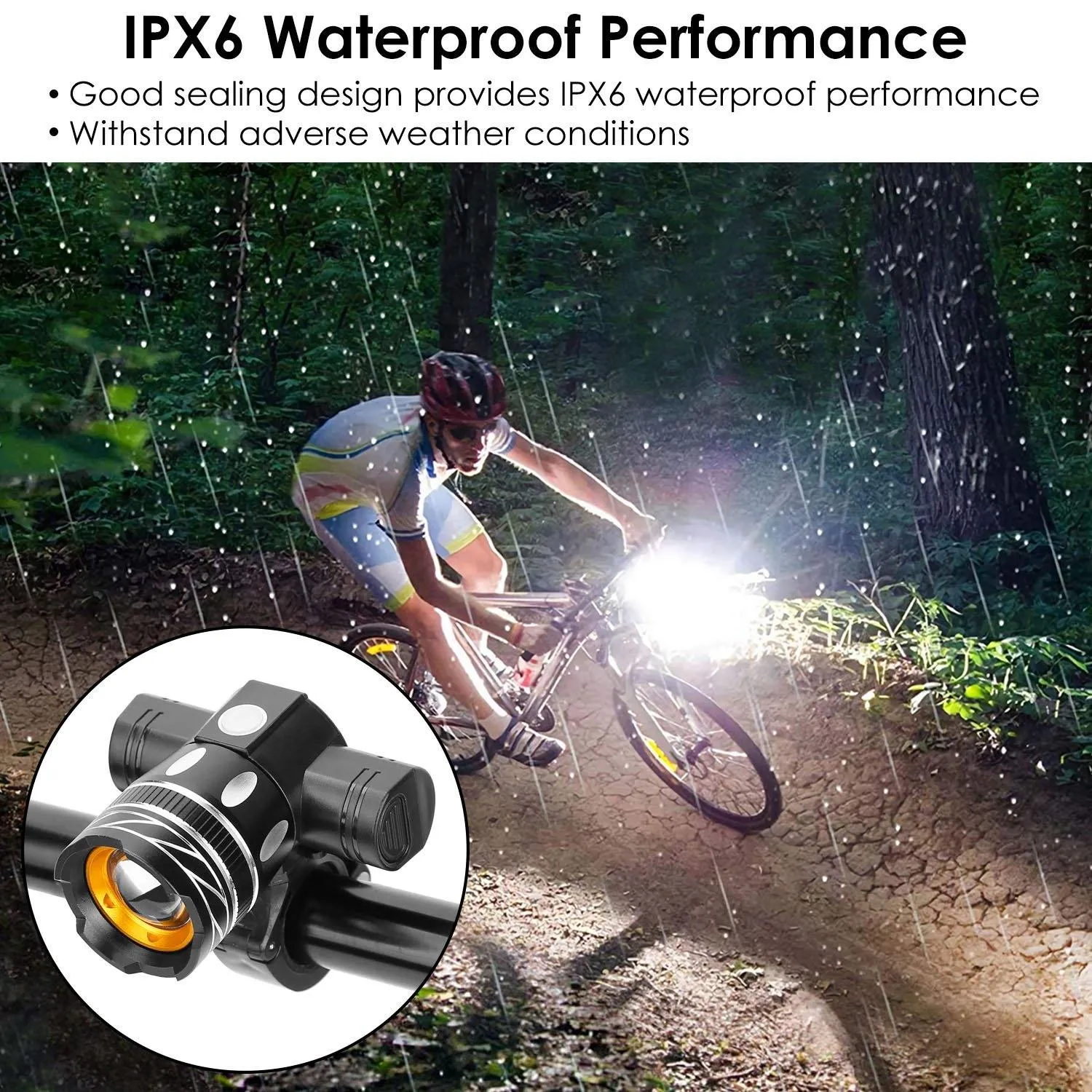 Bike Headlight USB Rechargeable with Bracket