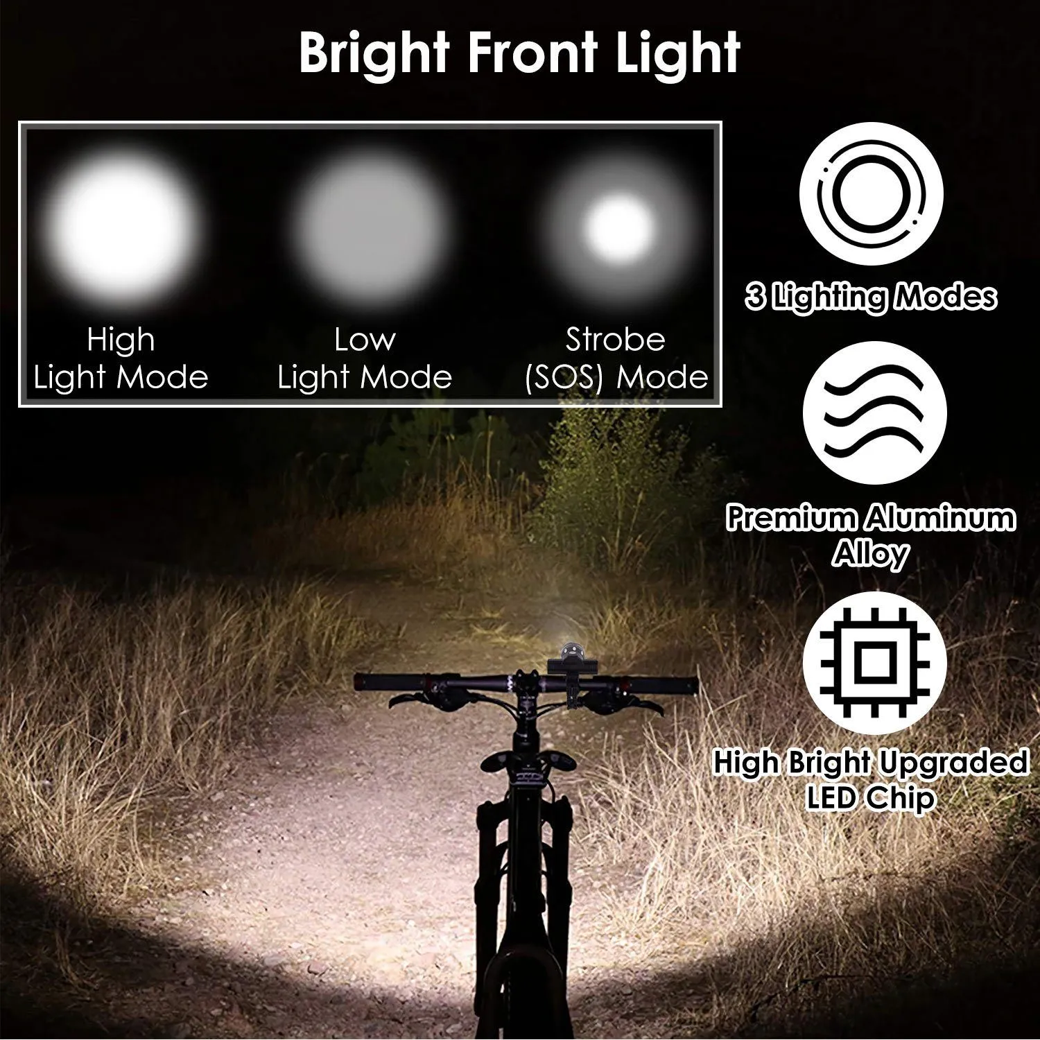 Bike Headlight USB Rechargeable with Bracket