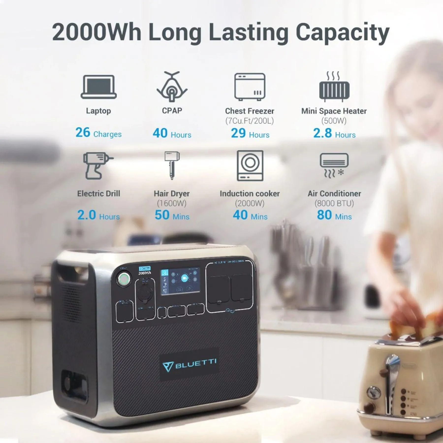 Bluetti AC200P Portable Power Station with K5 CPAP Battery Backup