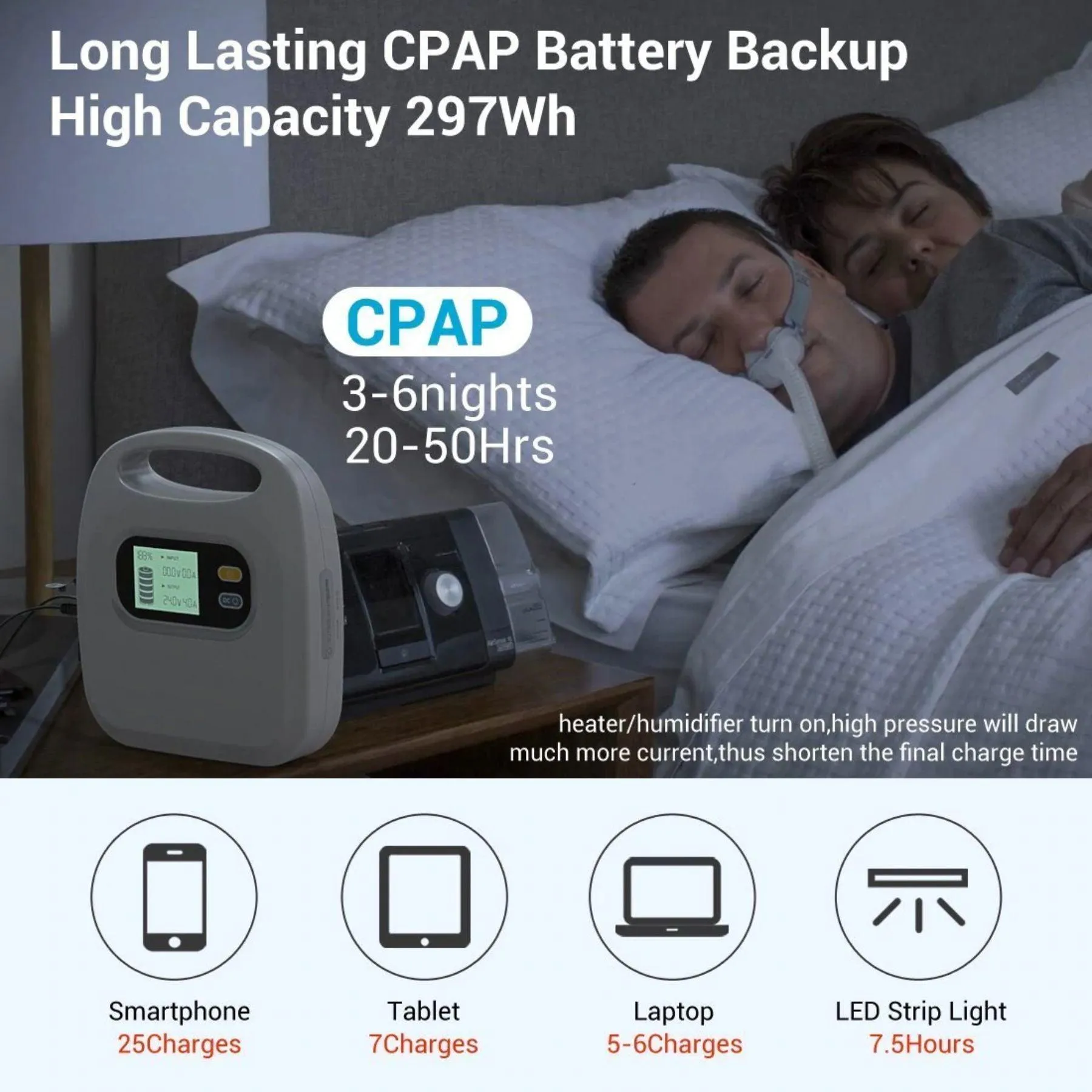 Bluetti AC200P Portable Power Station with K5 CPAP Battery Backup