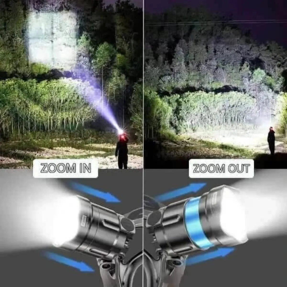 Brightest Rechargeable LED Headlamp – 4500 Lumens, Waterproof, USB Charge