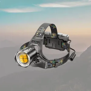 Brightest Rechargeable LED Headlamp – 4500 Lumens, Waterproof, USB Charge