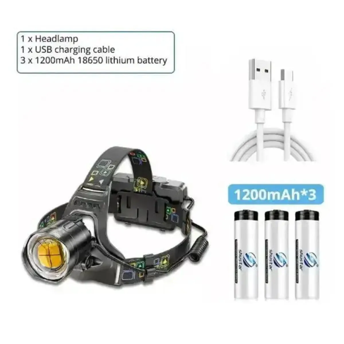 Brightest Rechargeable LED Headlamp – 4500 Lumens, Waterproof, USB Charge