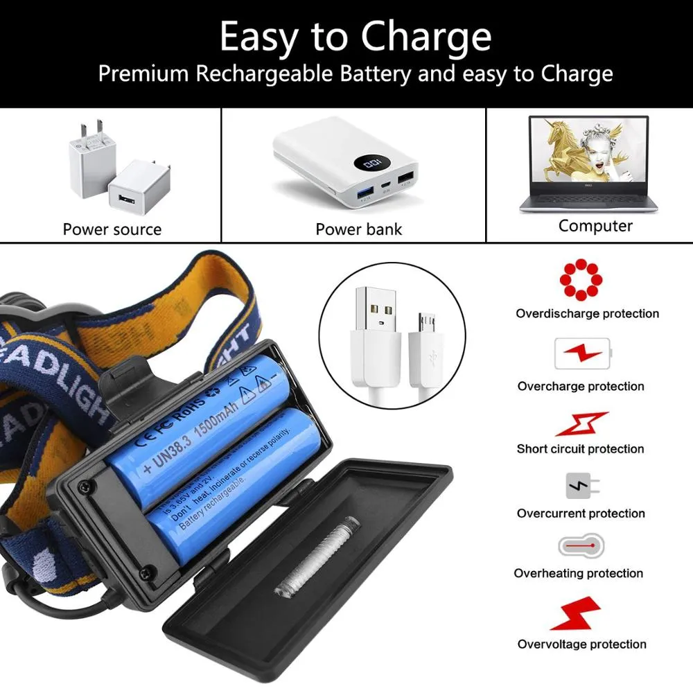 Cob Rechargeable 8-function Reclining LED Headlamp Waterproof Headlight Torch For Hiking, Climbing, Camping, Cycling, and Outdoors