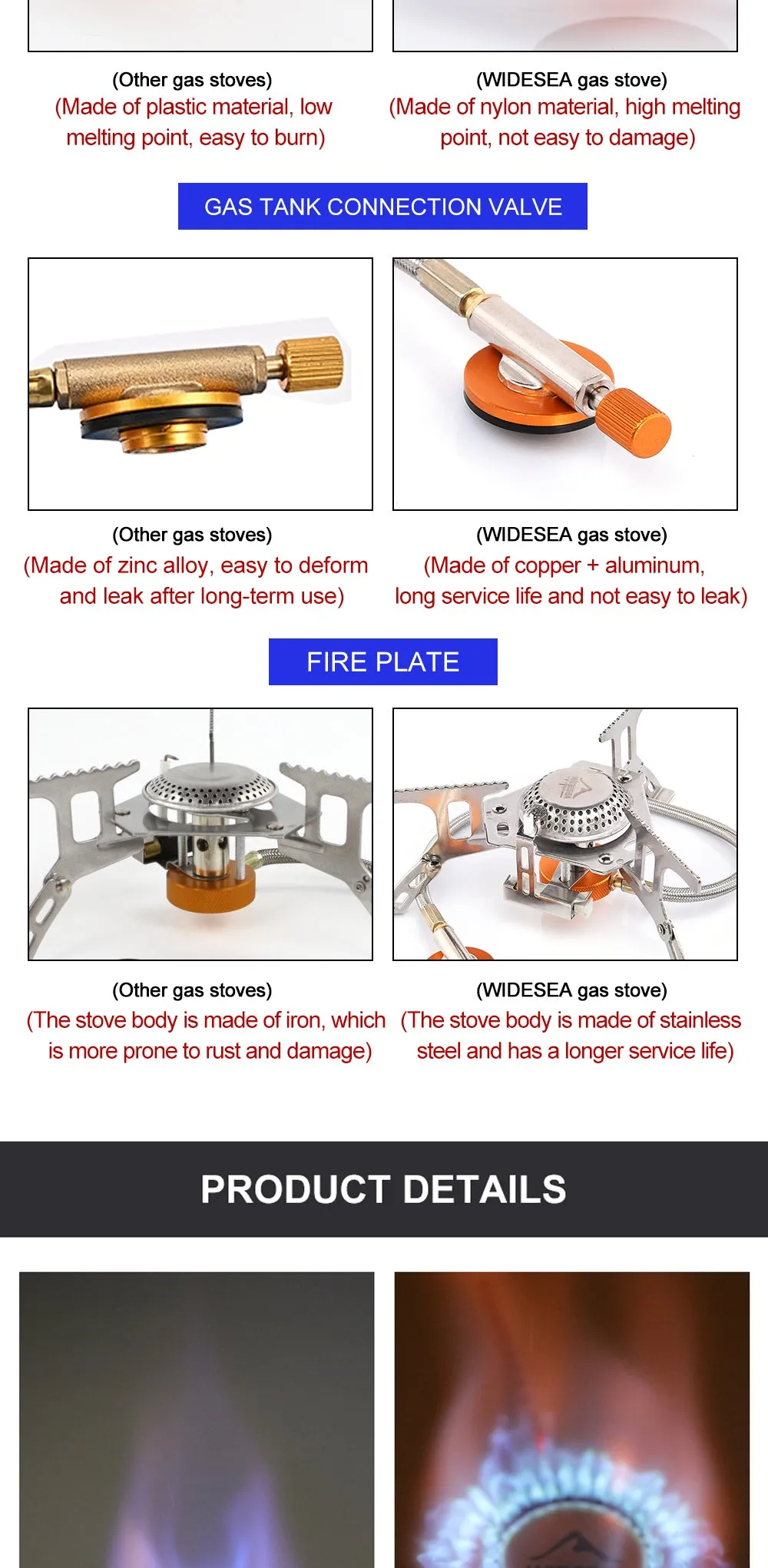 Compact Stainless Steel Portable Gas Stove