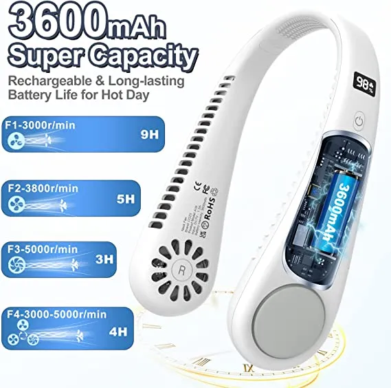 Cool It Kit #7   -  Personal care, cooling items for hot days on the job - with portable cooling neck fann!!