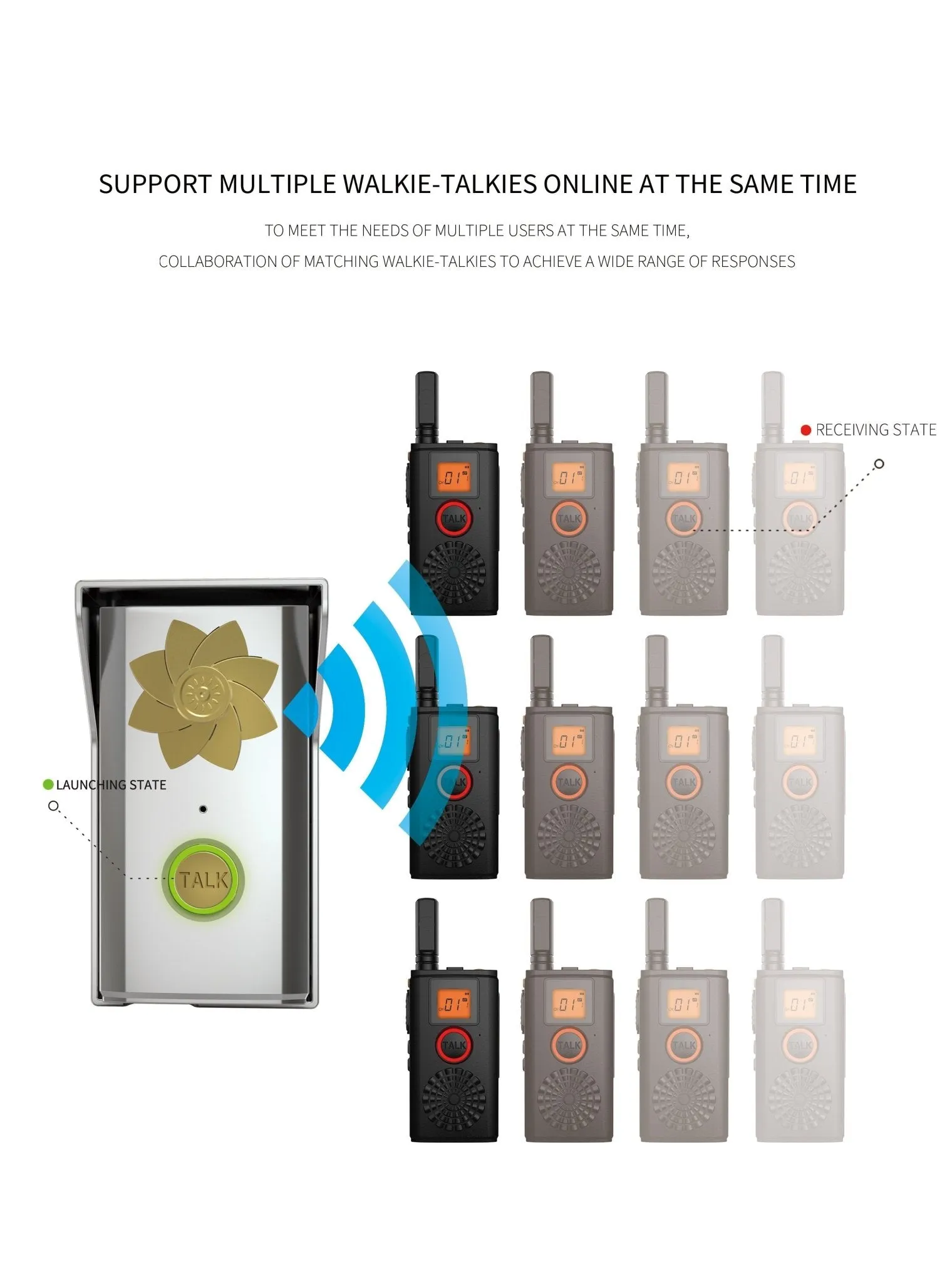 CRONY 1W T-368D Doorbell Walkie Talkie Two Way Radio Professional FM Transceiver with Loudly Doorbell Doorphone