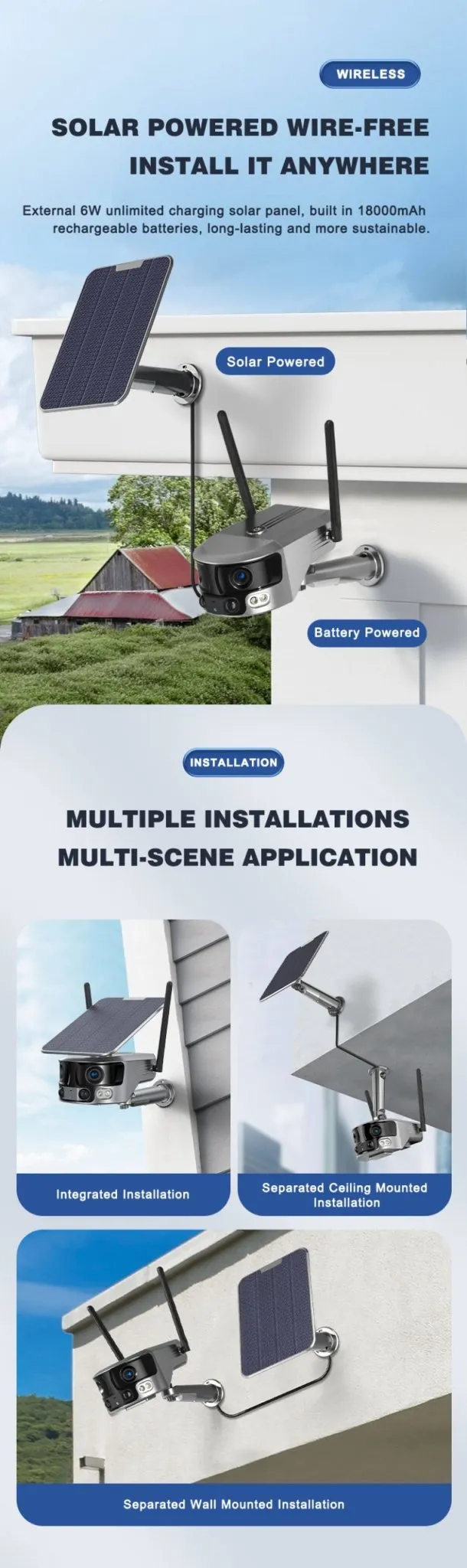 CRONY Y6 4G-4K-8MP-4X 180°Wide Angle Solar Battery Camera Y6 WiFi-4K-8MP-180°Wide Angle Solar Battery Camera with 6W Solar Panel