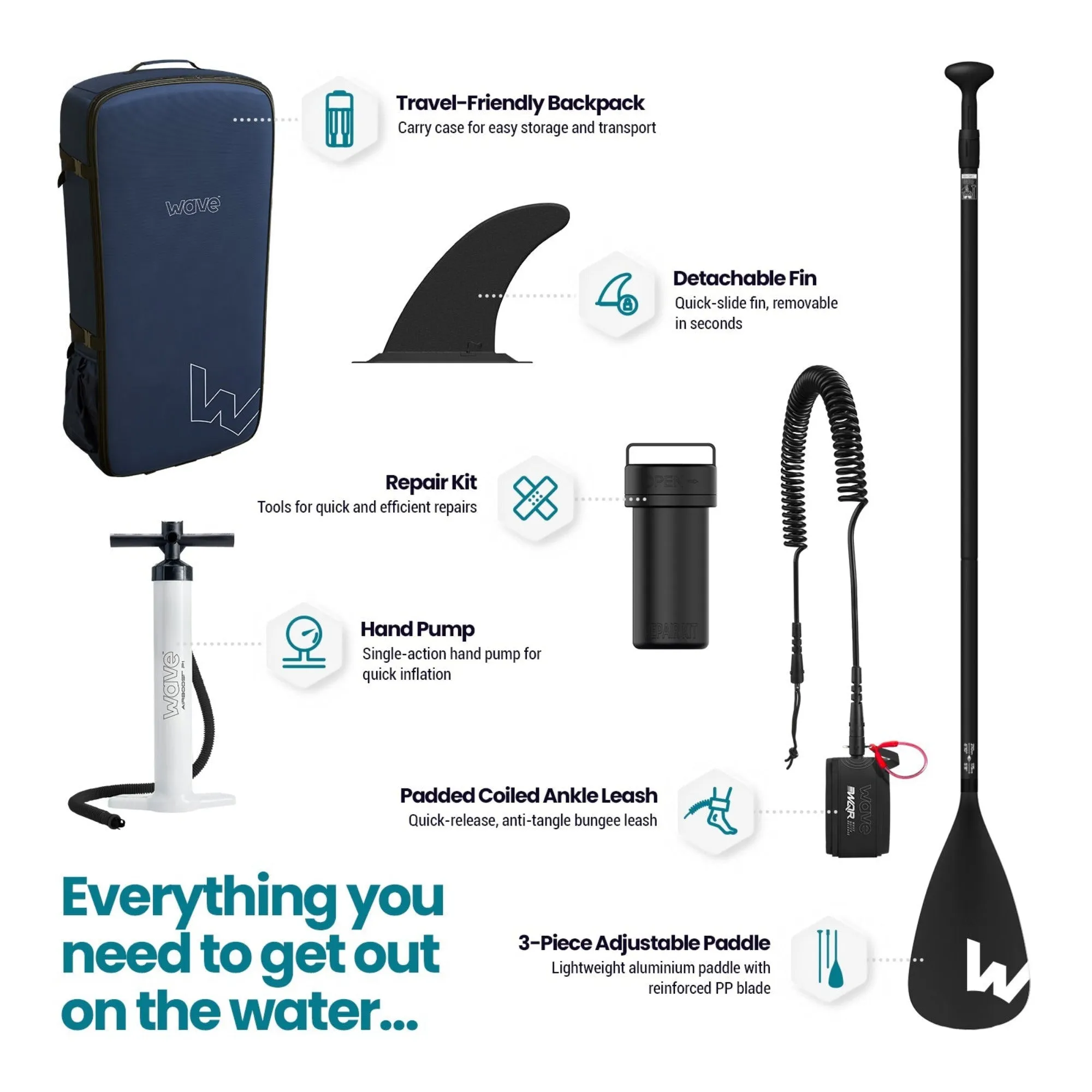 Cruiser 2.0 SUP | Inflatable Paddle Board | 10'9ft | Navy