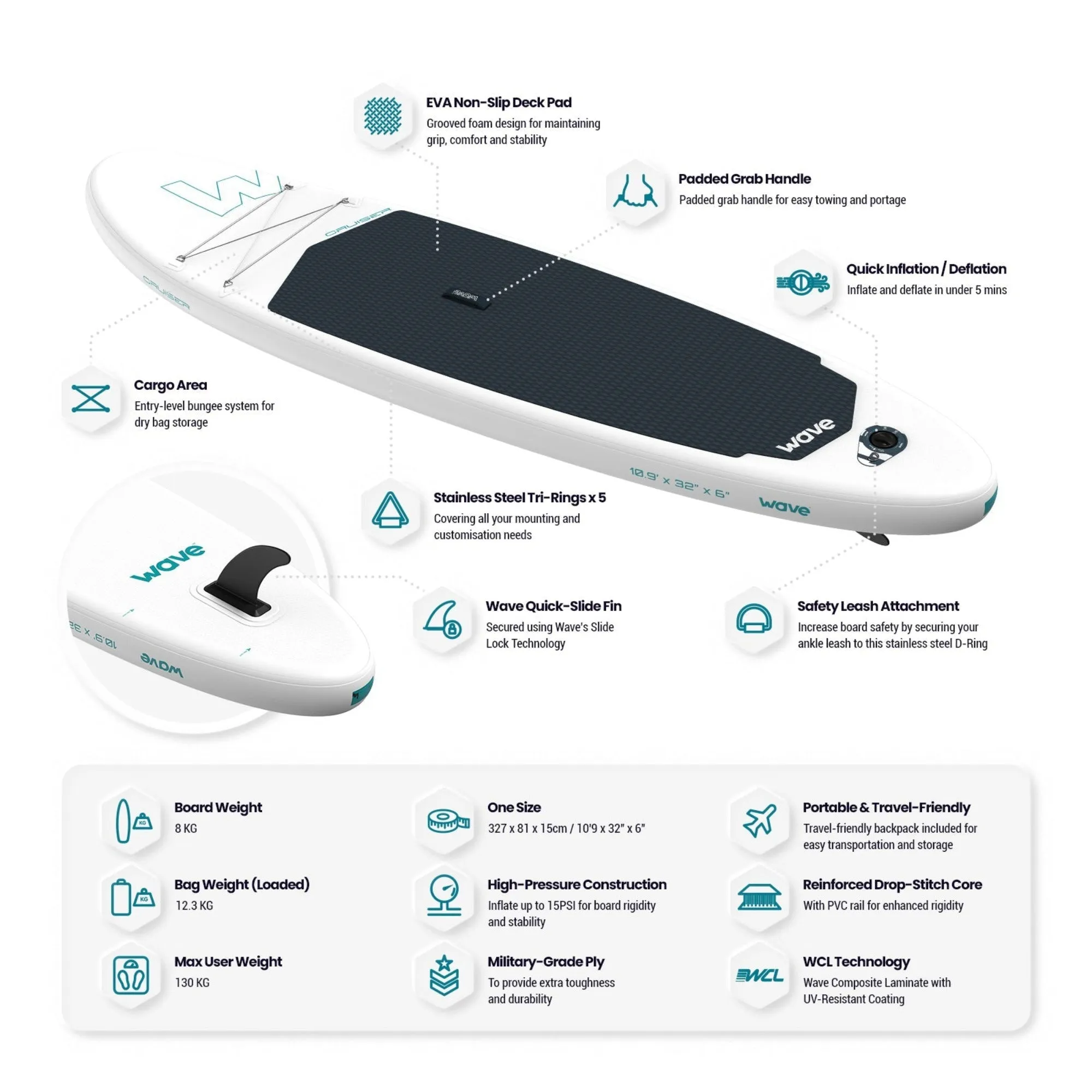 Cruiser 2.0 SUP | Inflatable Paddle Board | 10'9ft | White