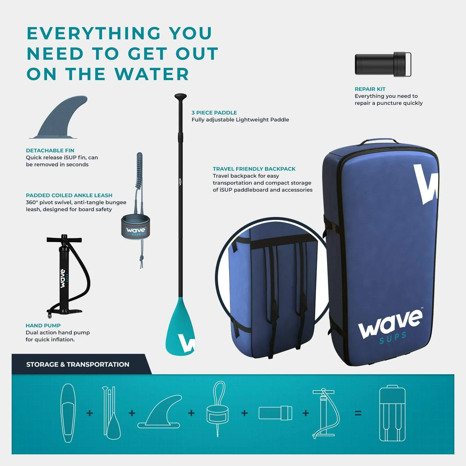 Cruiser SUP | Inflatable Stand-Up Paddle Board | 10/11ft | Aqua