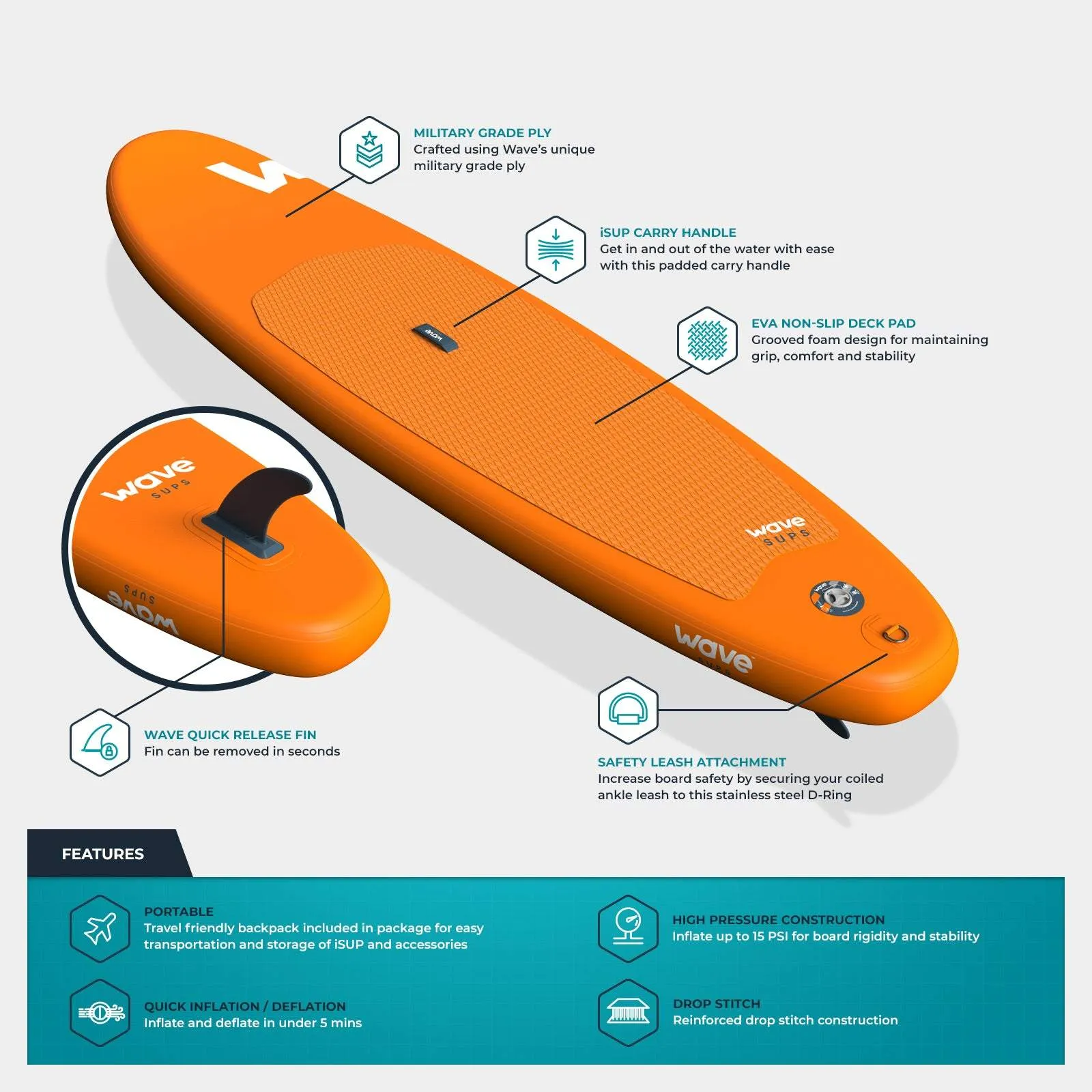 Cruiser SUP | Inflatable Stand-Up Paddle Board | 10/11ft | Orange