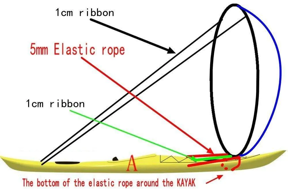 ELUANSHI Kayak Wind Sail