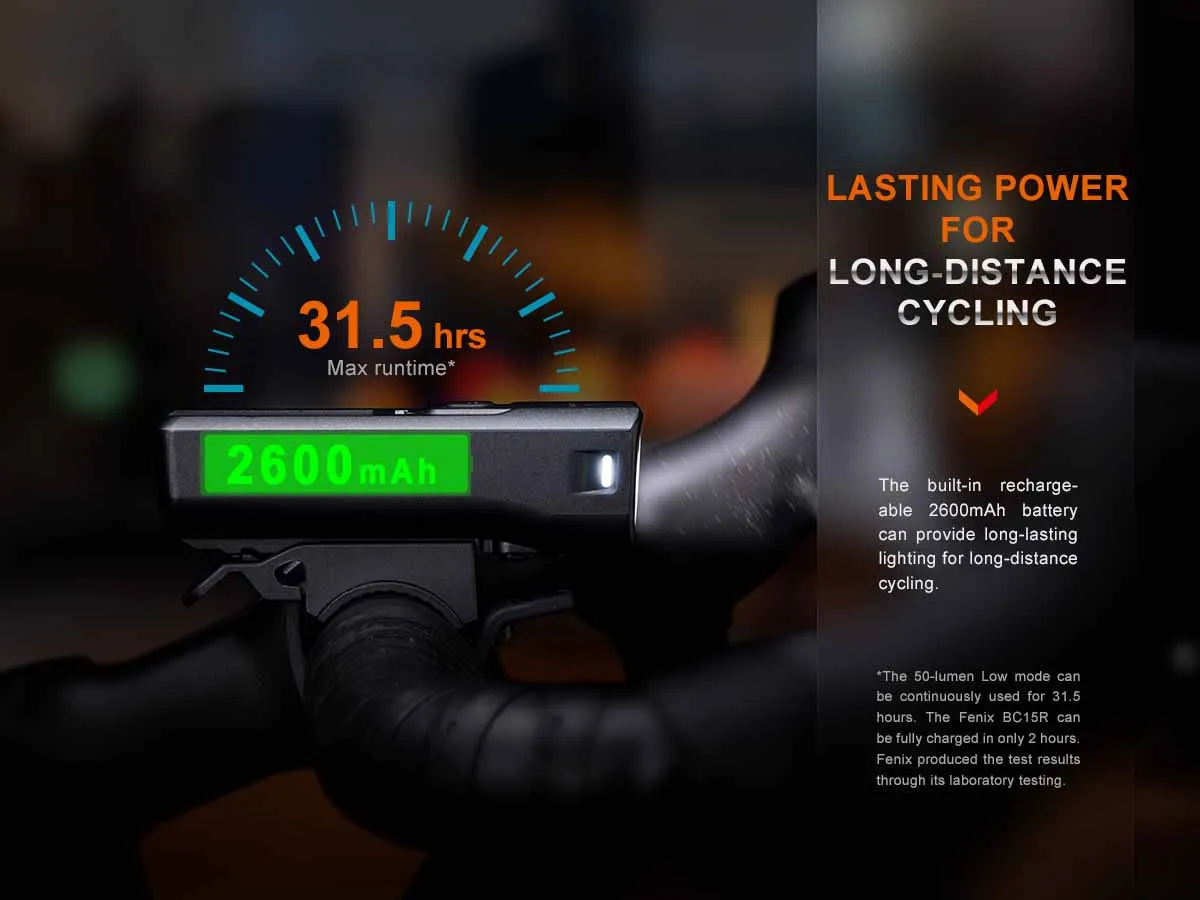 Fenix BC15R Rechargeable Bike Light