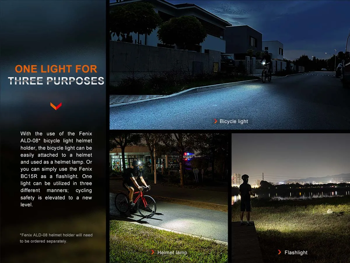 Fenix BC15R Rechargeable Bike Light