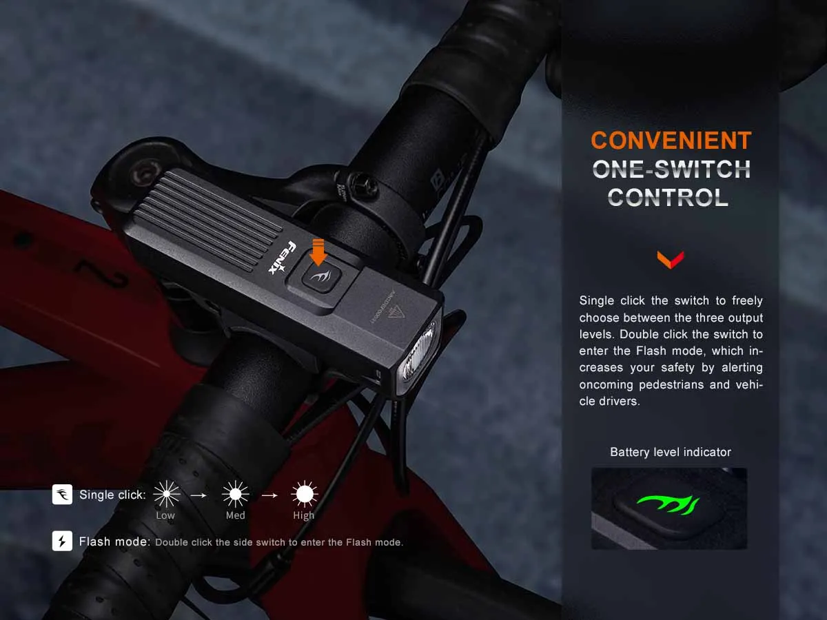 Fenix BC15R Rechargeable Bike Light