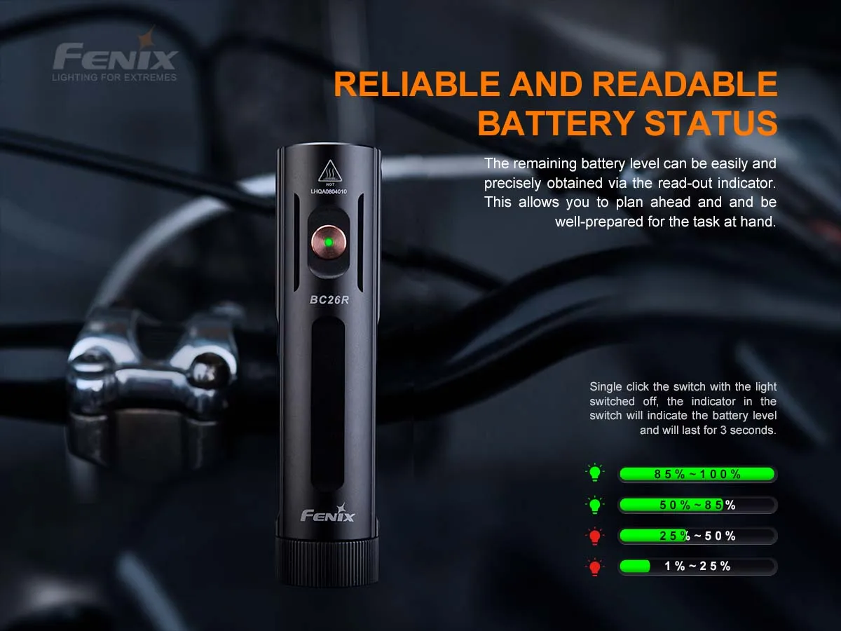 Fenix BC26R Rechargeable Bike Light Gift Pack