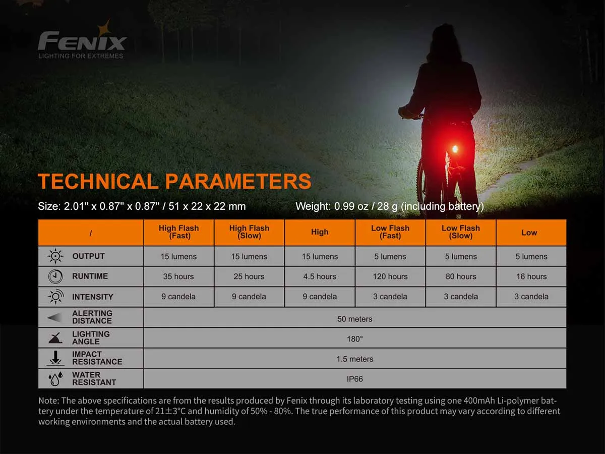 Fenix BC26R Rechargeable Bike Light Gift Pack