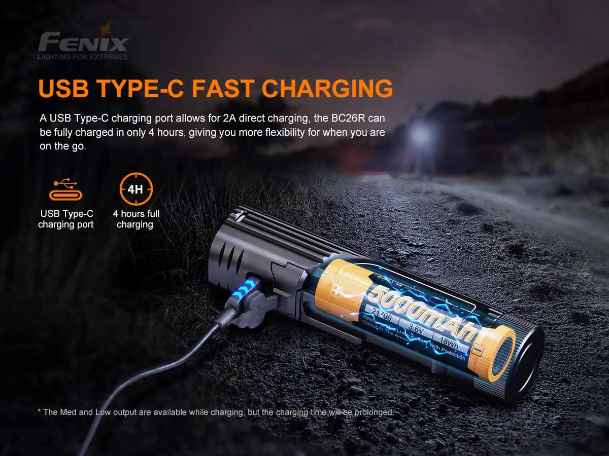 Fenix BC26R Rechargeable Bike Light Gift Pack