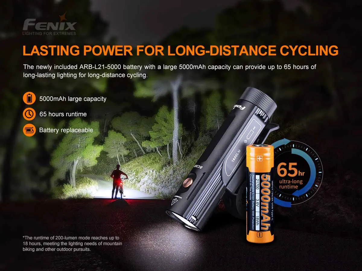 Fenix BC26R Rechargeable Bike Light Gift Pack