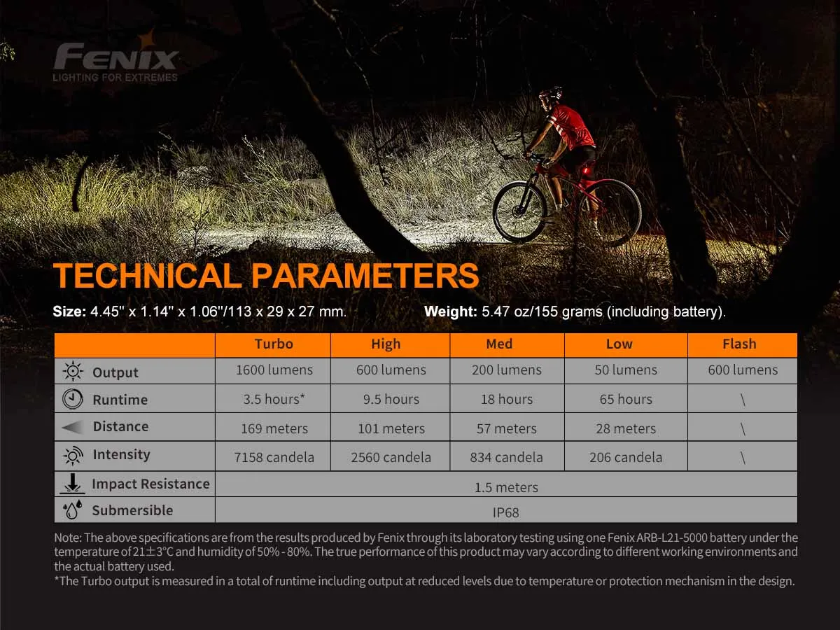 Fenix BC26R Rechargeable Bike Light Gift Pack