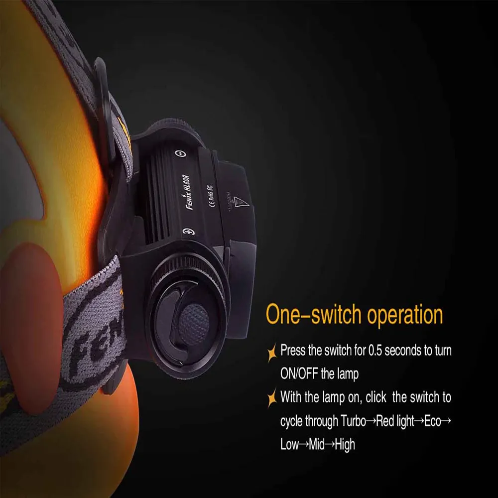 Fenix HL60R Headlamp - Black