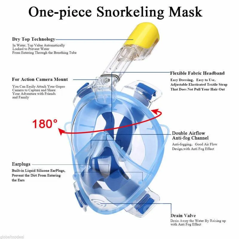 Full Face Snorkeling Mask Swimming Goggles for GoPro AU S M
