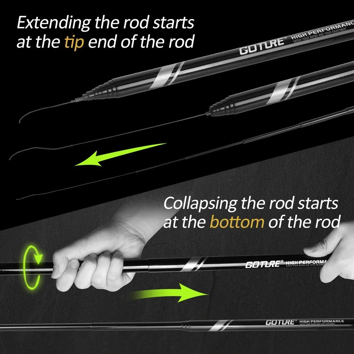 Goture Telescopic Tenkara Fishing Rod, Ultralight Travel Fishing Rod