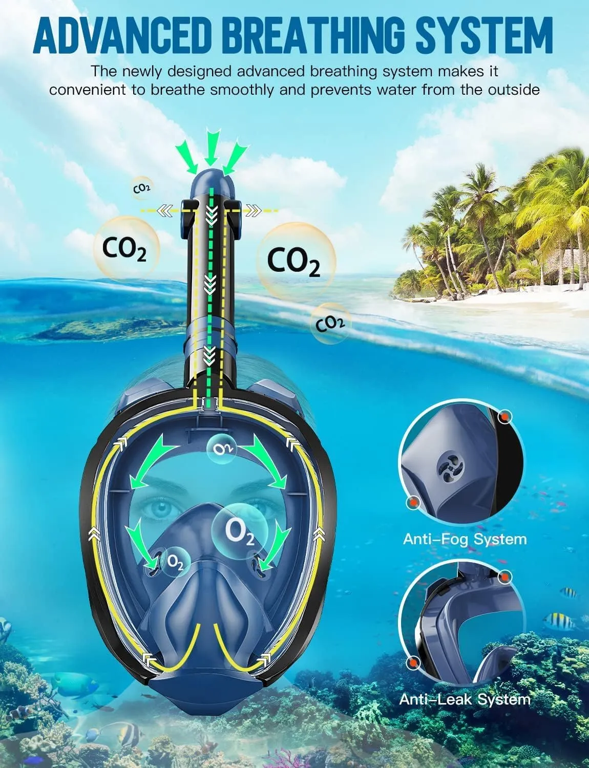 Greatever Full Face Snorkel Mask, Snorkeling Gear for Adults Diving Mask Anti Fog Premium Innovative Safety Breathing System