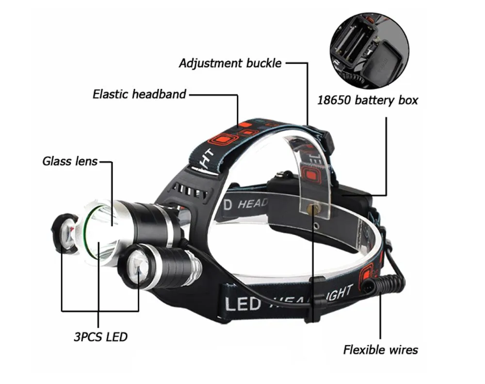 Headlamp Head Lamp Flashlight