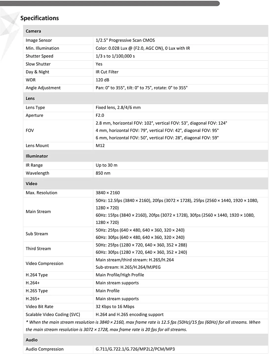 Hikvision DS-2CD2183G0-IU 4K 8MP IP Camera 2.8mm PoE Vandal Dome Camera Built in Microphone IR IP67 IK10 H.265  English Version Compatible with Hik Vision NVR