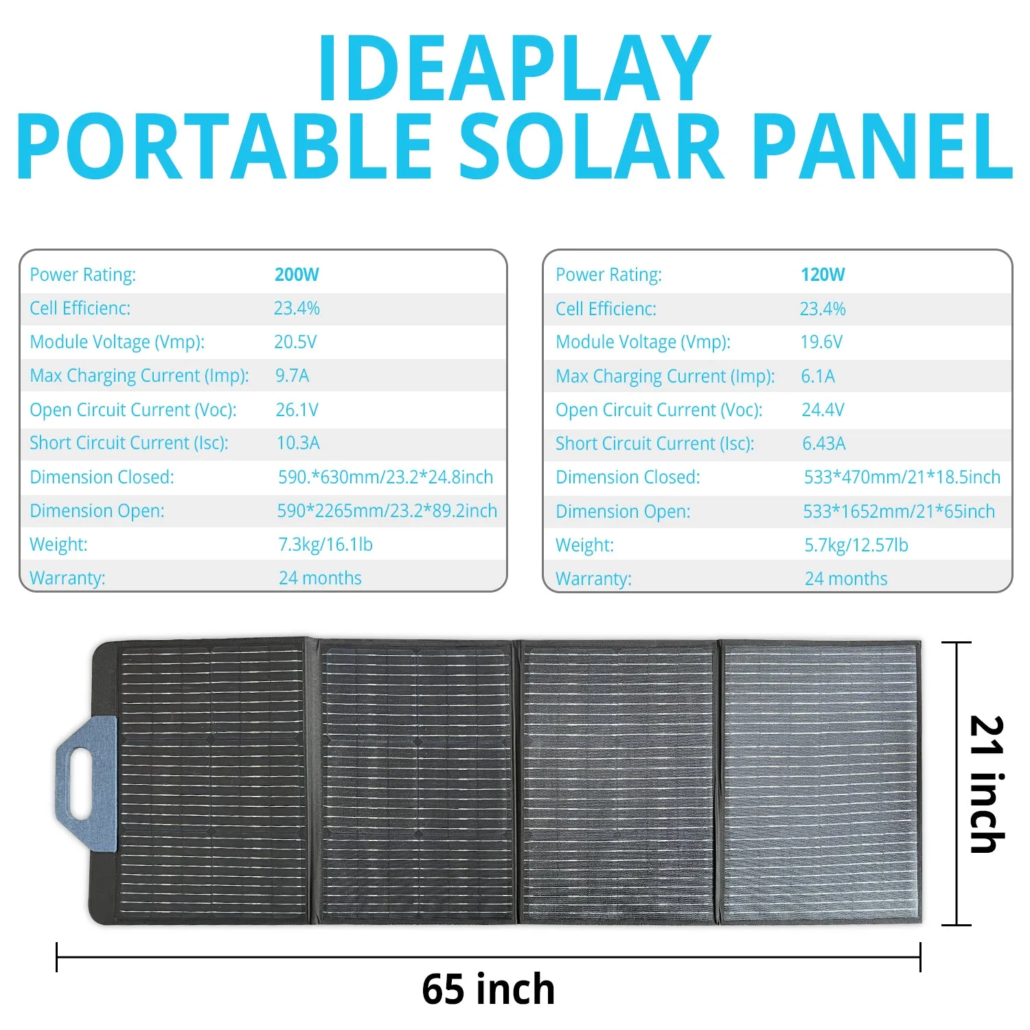 IDEAPLAY SP200 200W Solar Panel