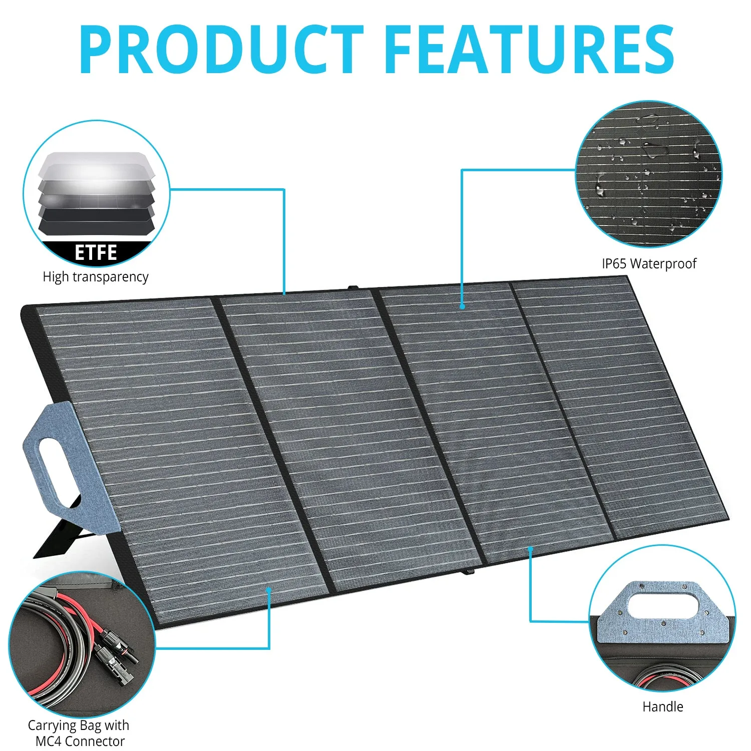 IDEAPLAY SP200 200W Solar Panel