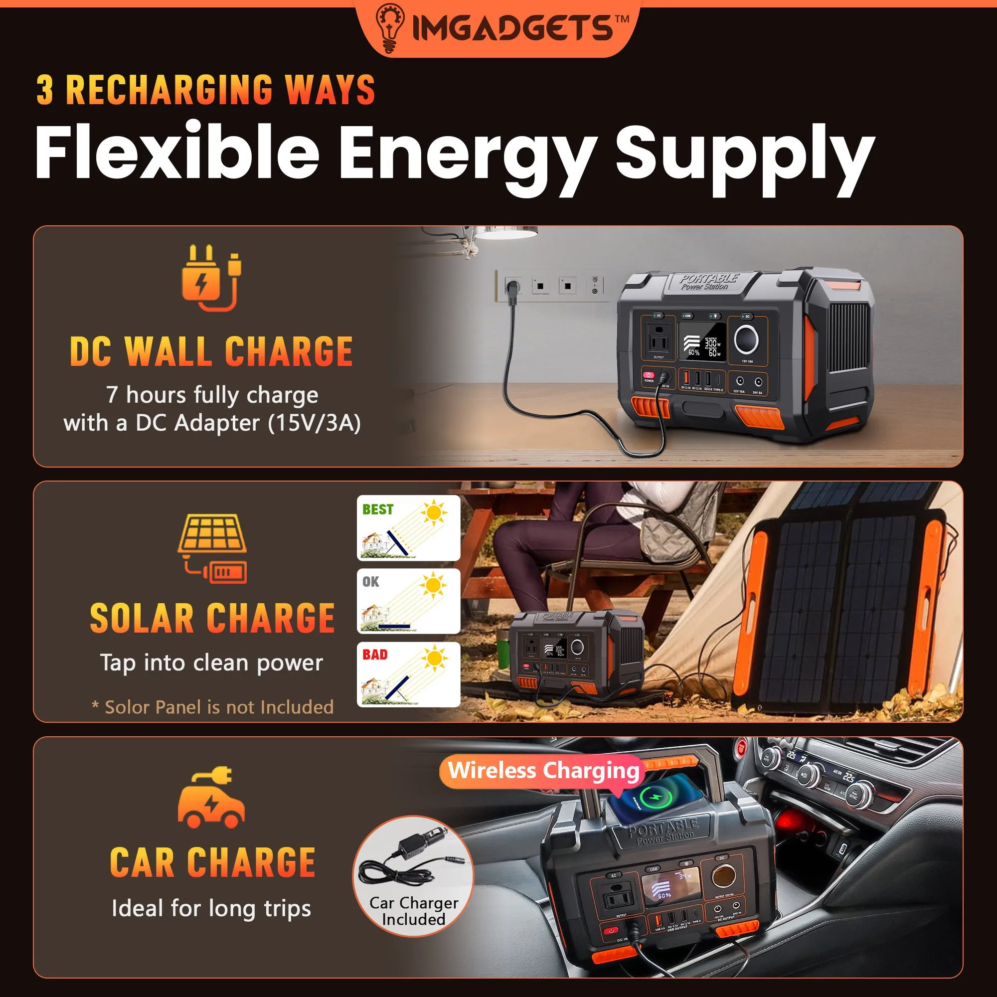 IMGadgets 288 Wh Portable Power Station, 300W Peak Generator with multiple outputs: DC, AC, USB output, LED Flashlight for Outdoor, Home, Camping, Emergency Backup, 3 Charging methods
