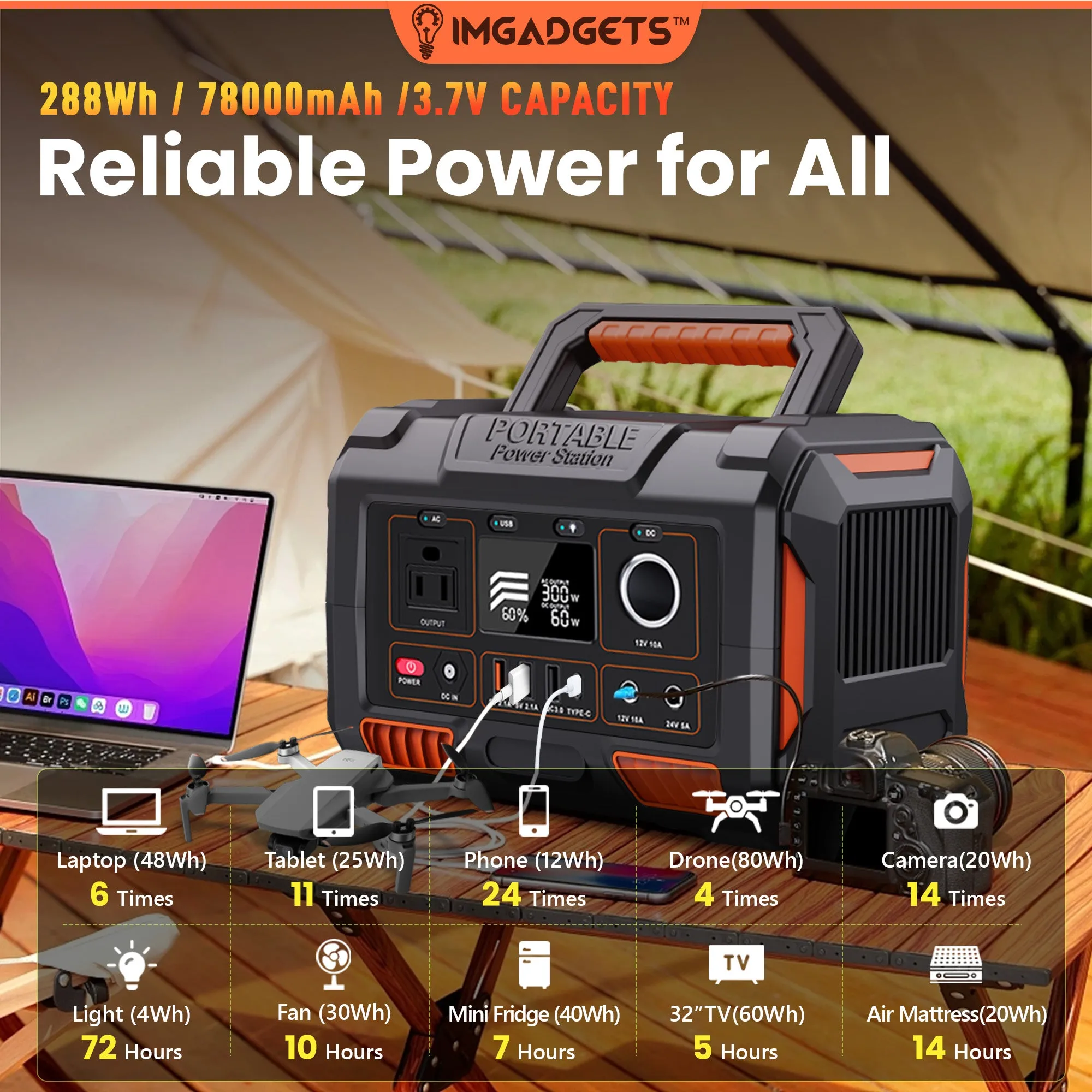 IMGadgets 288 Wh Portable Power Station, 300W Peak Generator with multiple outputs: DC, AC, USB output, LED Flashlight for Outdoor, Home, Camping, Emergency Backup, 3 Charging methods