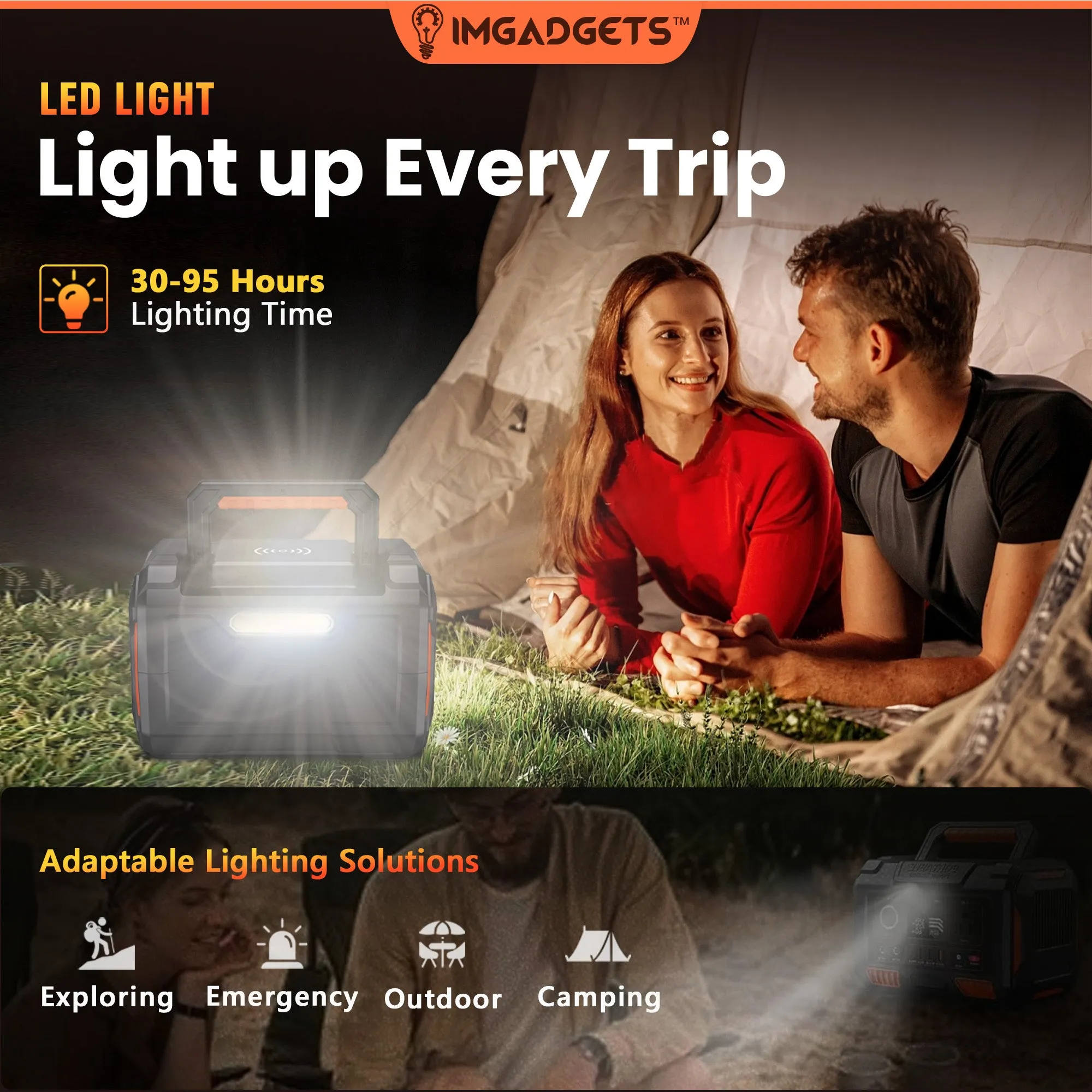 IMGadgets 288 Wh Portable Power Station, 300W Peak Generator with multiple outputs: DC, AC, USB output, LED Flashlight for Outdoor, Home, Camping, Emergency Backup, 3 Charging methods
