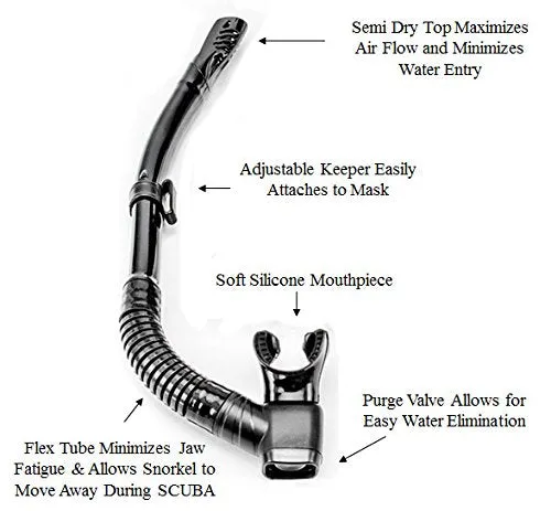Innovative Scuba Concepts MSF4611 REEF, Adult Snorkel Set, Mask, Fins, Snorkel and Bag, Black, Small/Medium