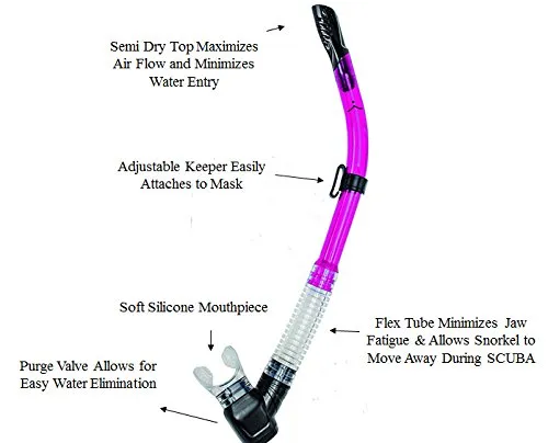 Innovative Scuba Concepts MSF4641 REEF, Adult Snorkel Set, Mask, Fins, Snorkel and Bag , Pink, Small/Medium