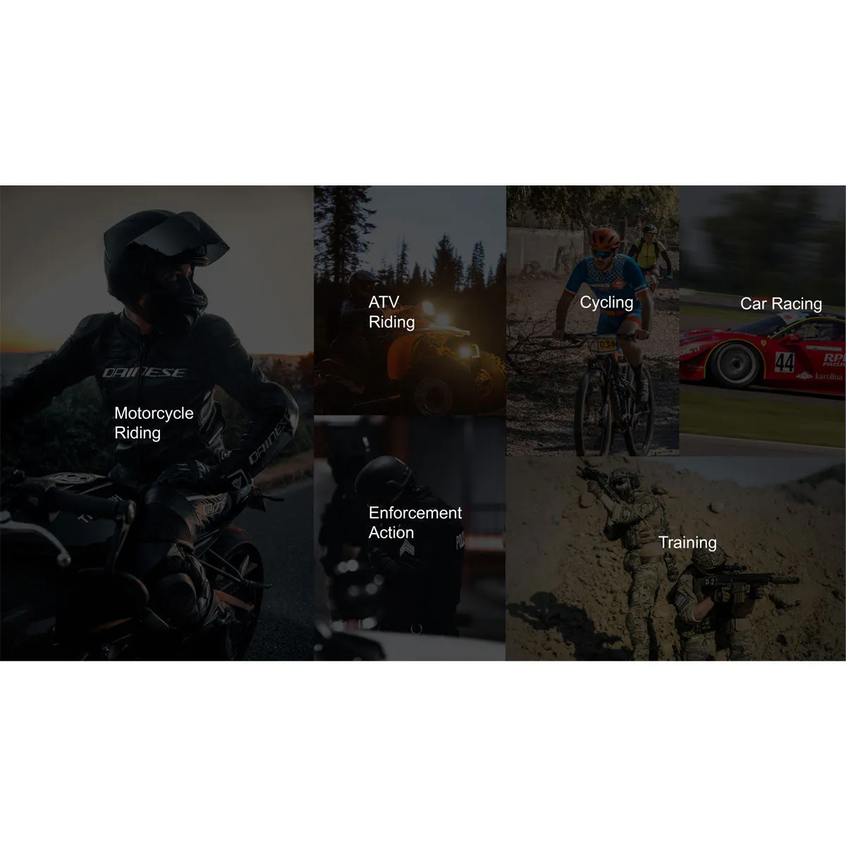 INNOVV H5 Action Helmet Camera