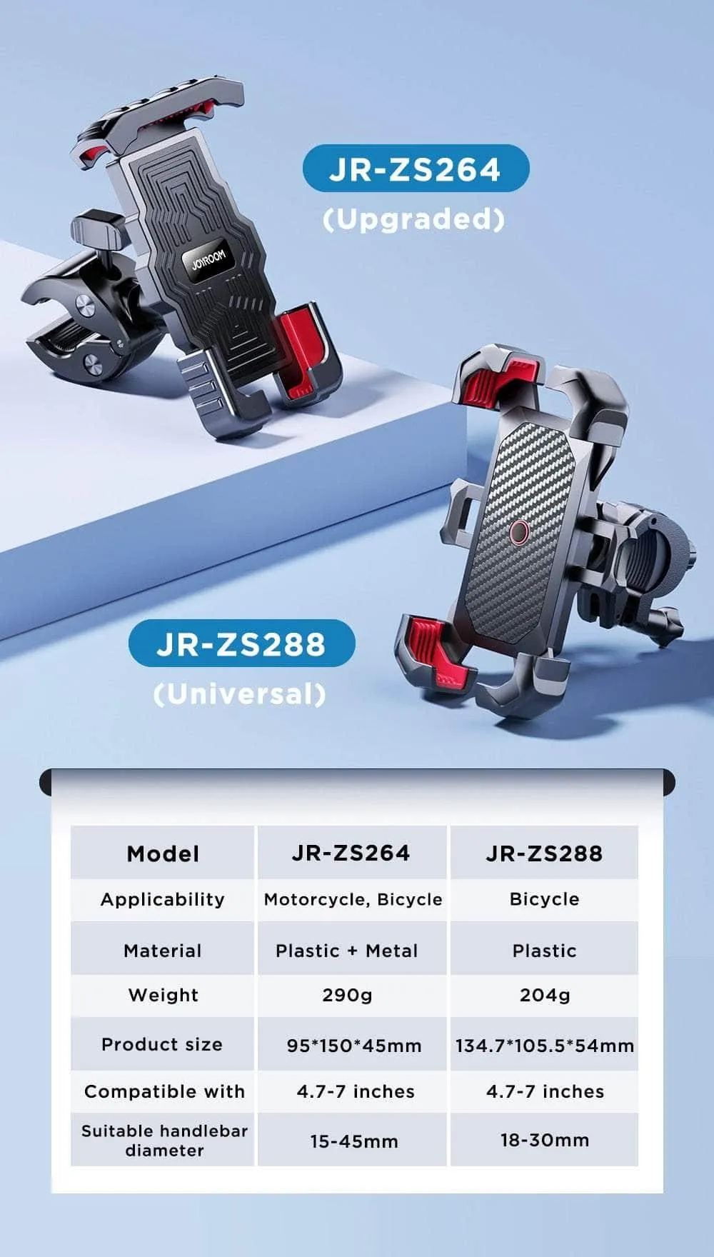 Joyroom 360° Universal Bike Phone Holder